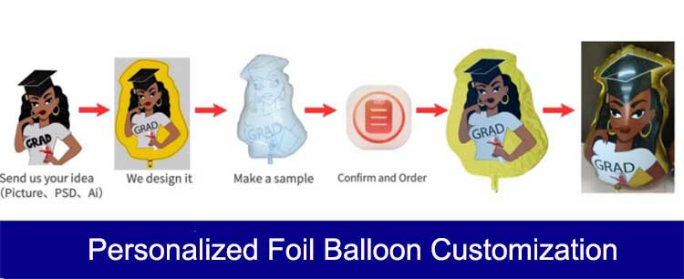 personalized foil balloon China personalized foil balloon China